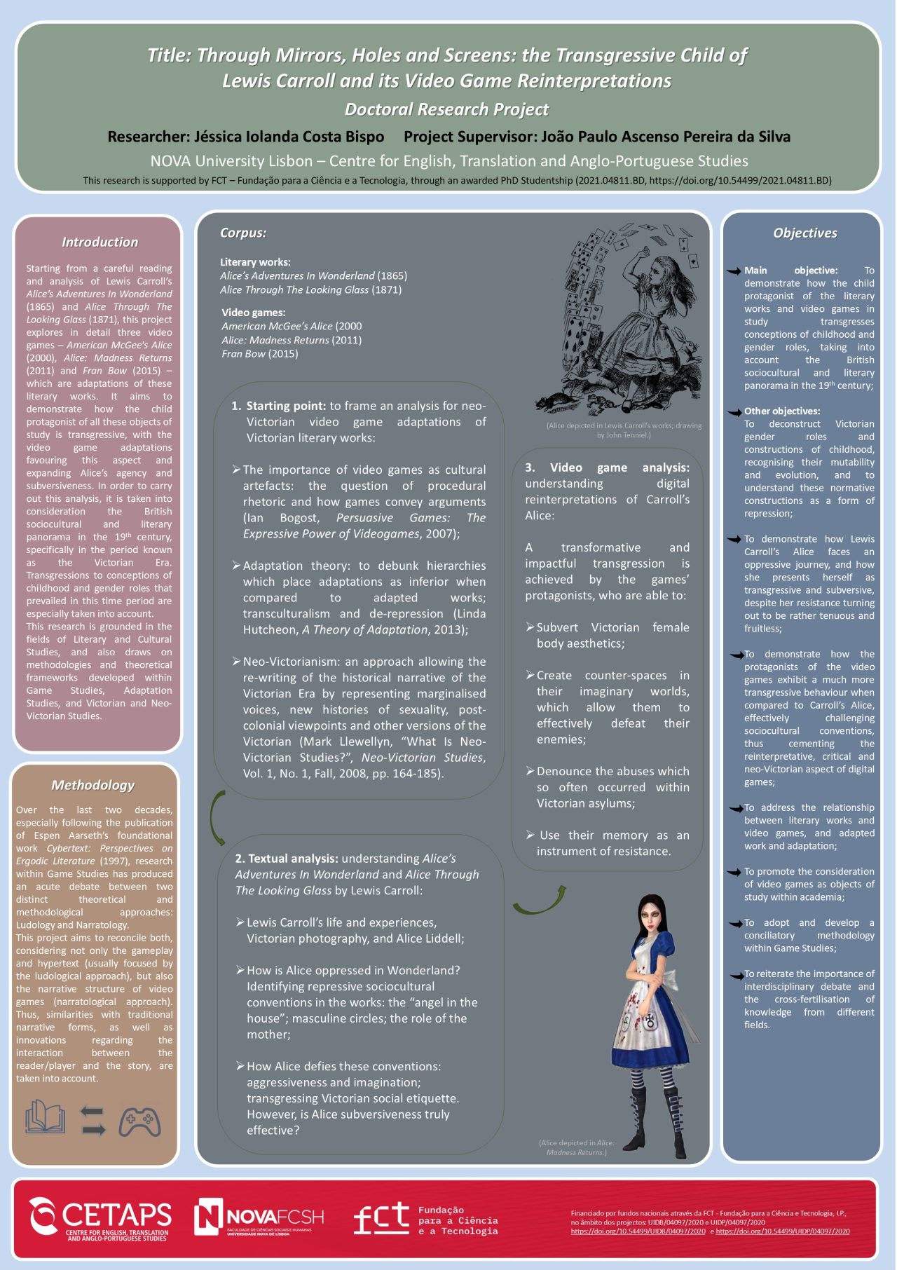 PhD Posters | CETAPS