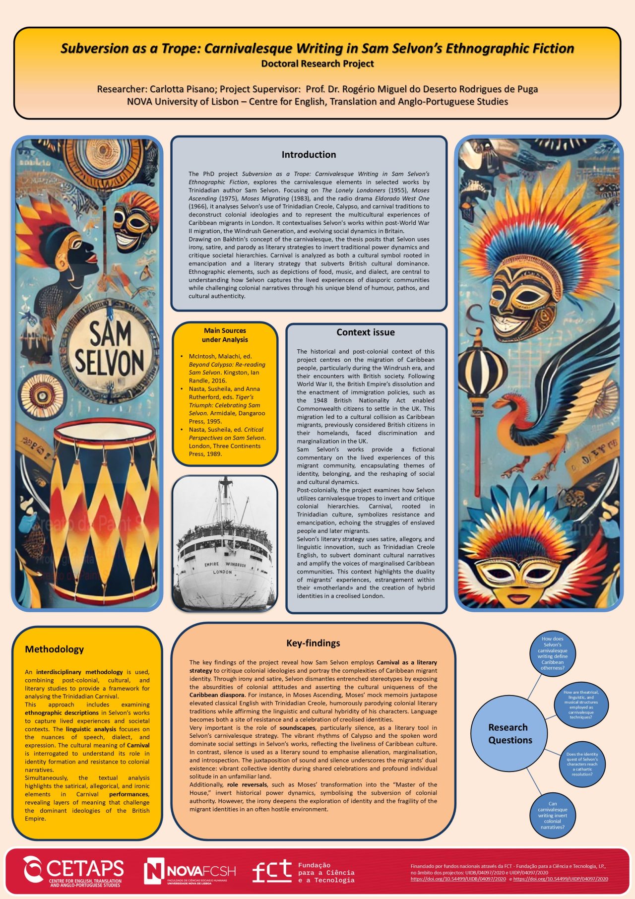 PhD Posters | CETAPS